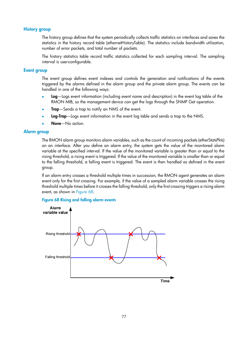 History group, Event group, Alarm group | H3C Technologies H3C WX5500E Series Access Controllers User Manual | Page 87 / 254