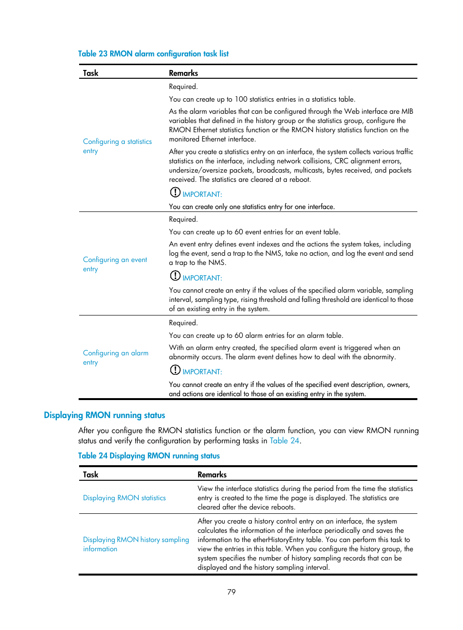 Displaying rmon running status, Table 23 | H3C Technologies H3C WX5500E Series Access Controllers User Manual | Page 89 / 254