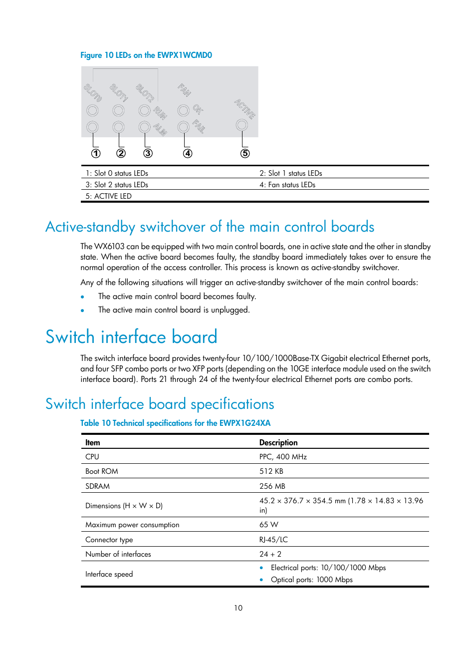 Switch interface board, Switch interface board specifications | H3C Technologies H3C WX6000 Series Access Controllers User Manual | Page 18 / 90