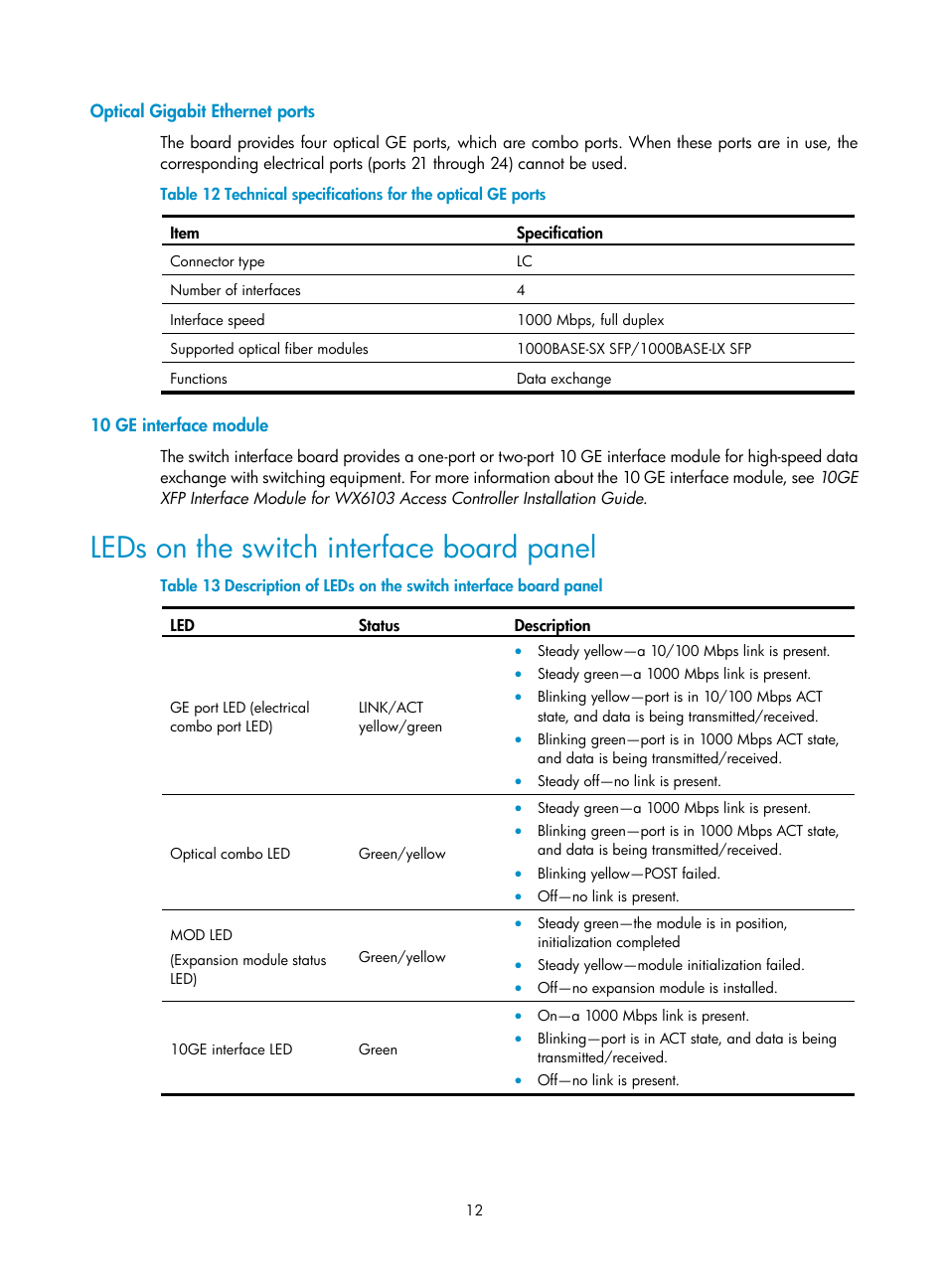 Optical gigabit ethernet ports, 10 ge interface module, Leds on the switch interface board panel | H3C Technologies H3C WX6000 Series Access Controllers User Manual | Page 20 / 90