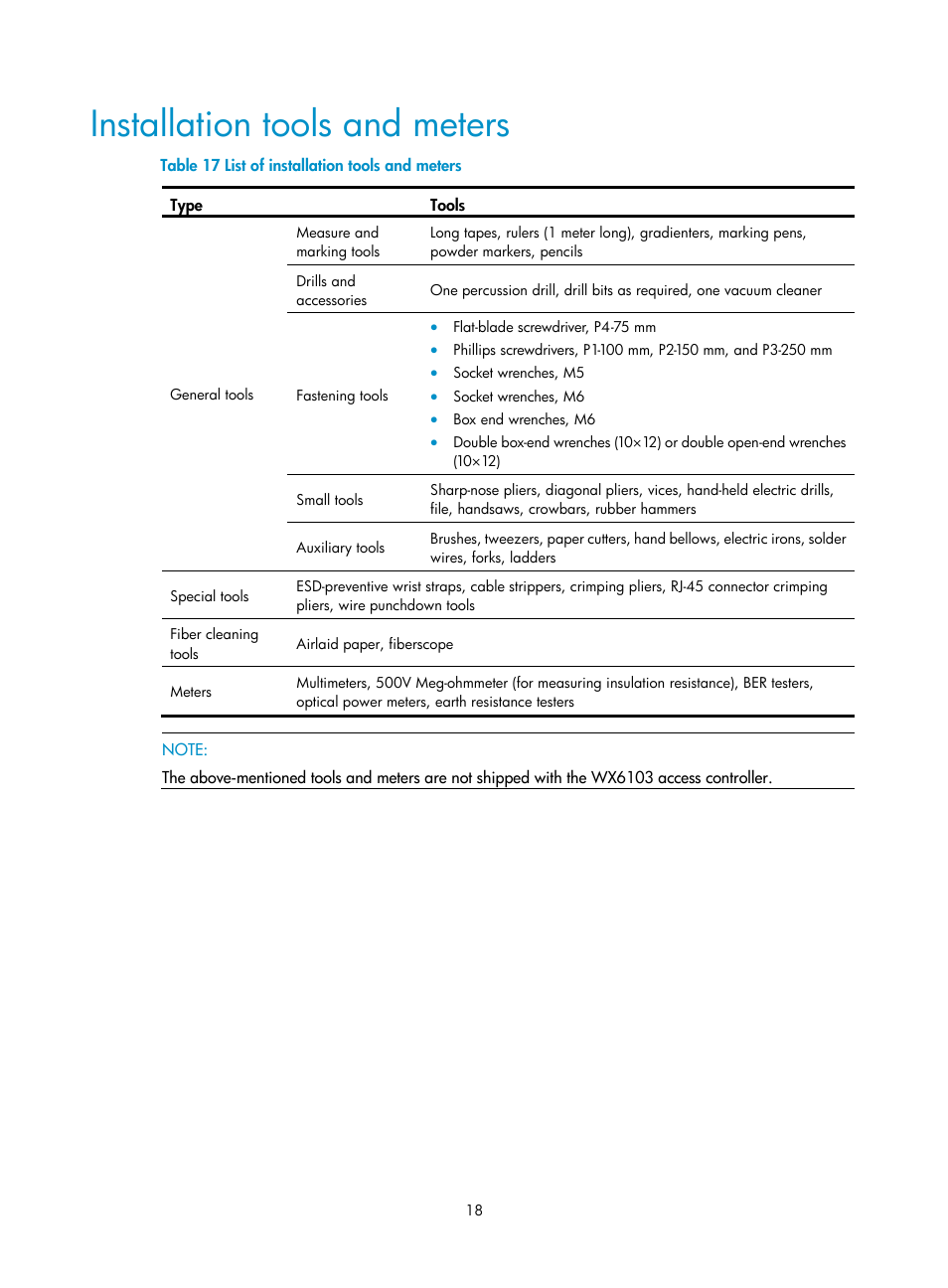 Installation tools and meters | H3C Technologies H3C WX6000 Series Access Controllers User Manual | Page 26 / 90