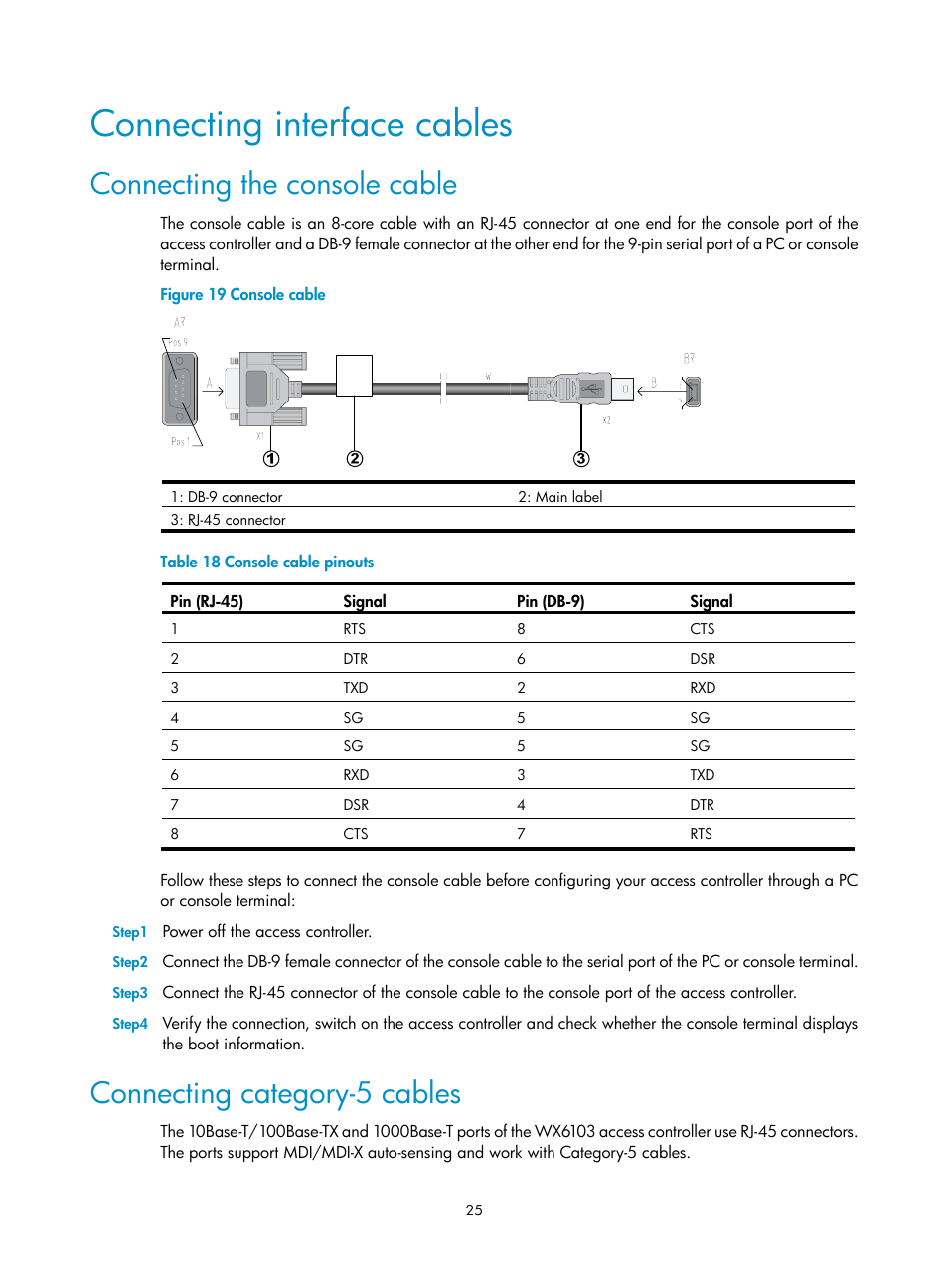 Connecting interface cables, Connecting the console cable, Connecting category-5 cables | H3C Technologies H3C WX6000 Series Access Controllers User Manual | Page 33 / 90