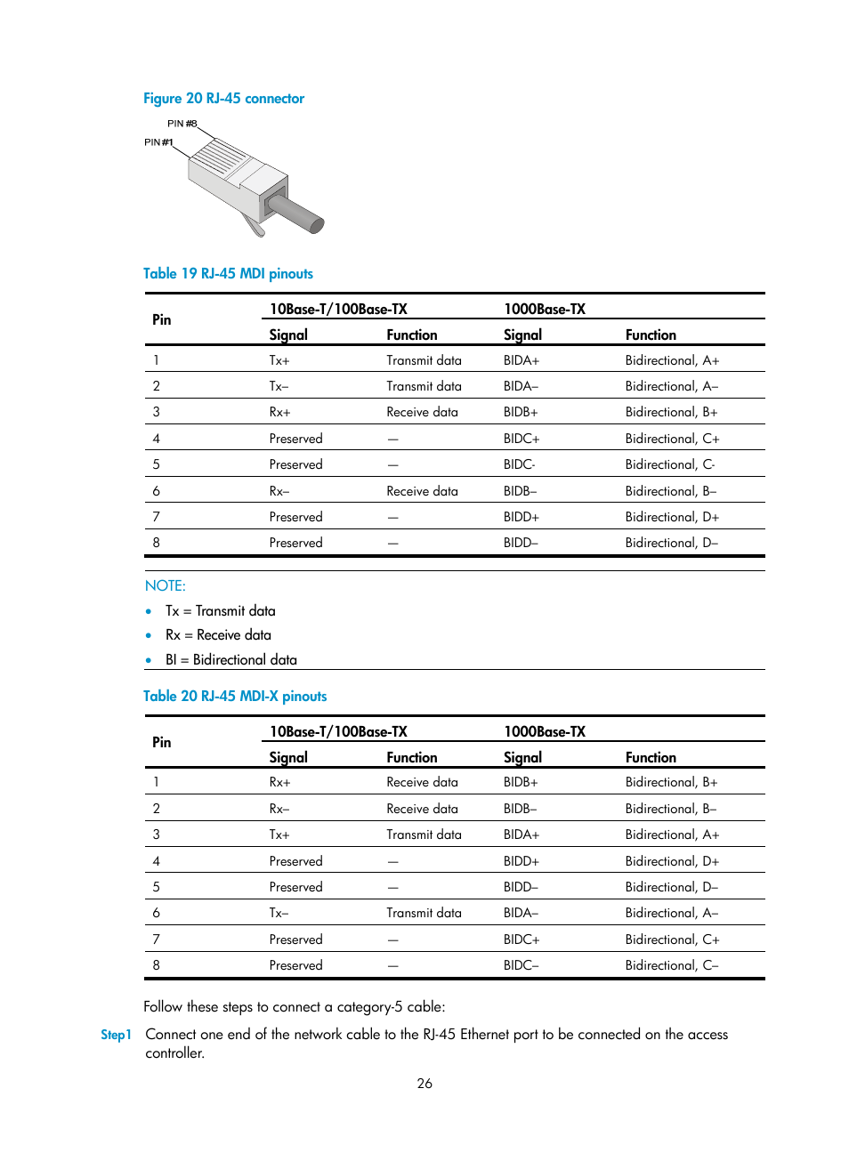 H3C Technologies H3C WX6000 Series Access Controllers User Manual | Page 34 / 90