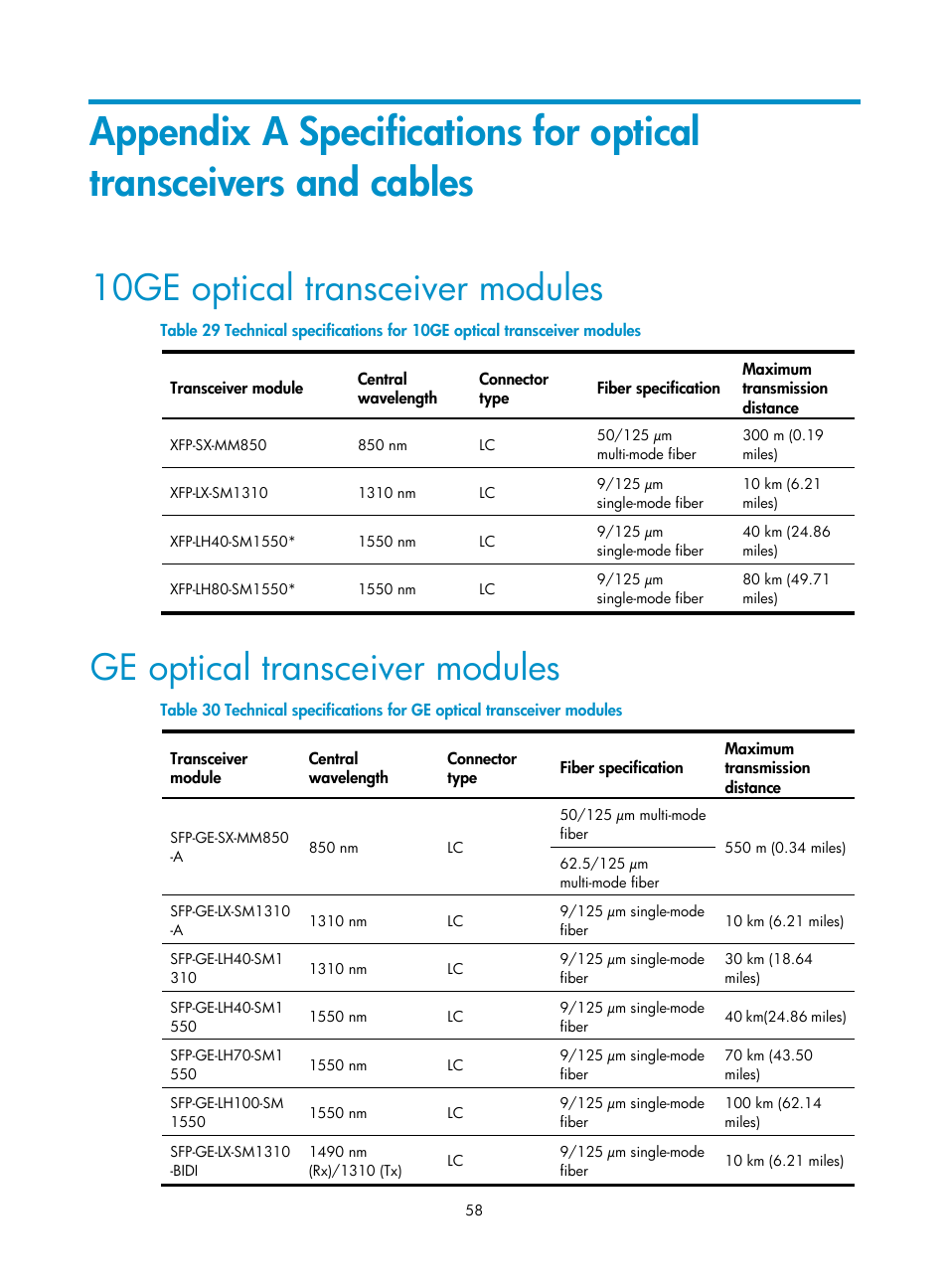 10ge optical transceiver modules, Ge optical transceiver modules | H3C Technologies H3C WX6000 Series Access Controllers User Manual | Page 66 / 90