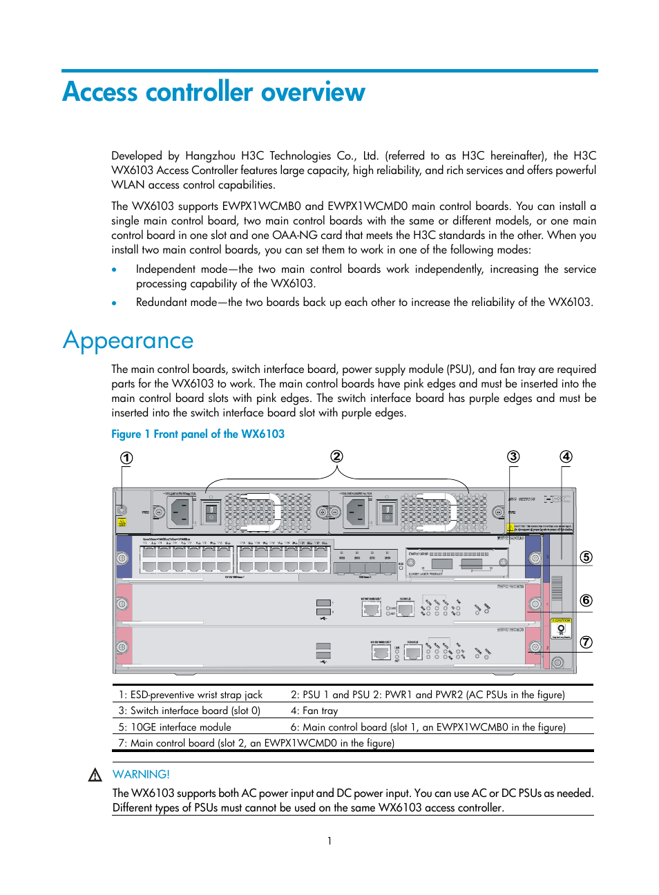 Access controller overview, Appearance | H3C Technologies H3C WX6000 Series Access Controllers User Manual | Page 9 / 90