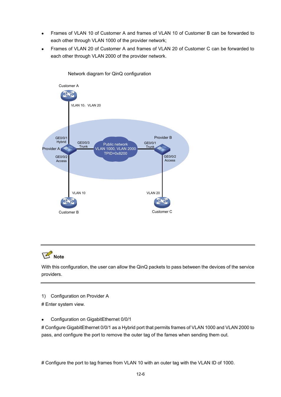 Network diagram, Configuration procedure | H3C Technologies H3C WX6000 Series Access Controllers User Manual | Page 105 / 678