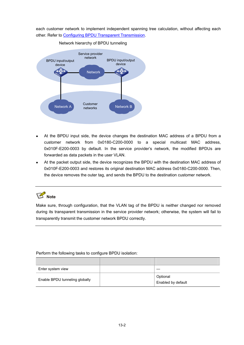 Configuring bpdu isolation, Own in, Figure 13-1 | The upp | H3C Technologies H3C WX6000 Series Access Controllers User Manual | Page 109 / 678