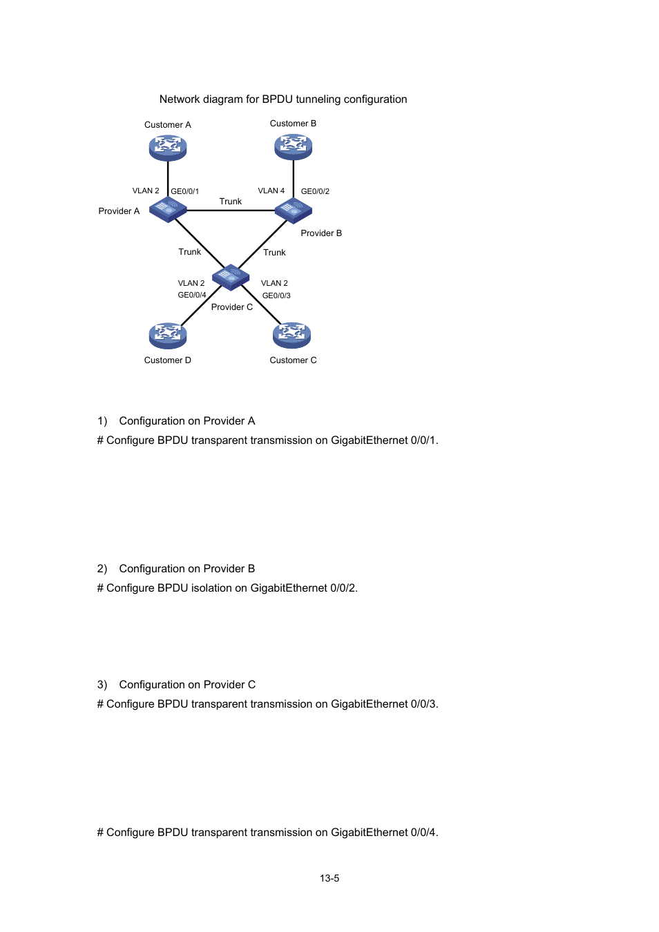 Network diagram, Configuration procedure | H3C Technologies H3C WX6000 Series Access Controllers User Manual | Page 112 / 678