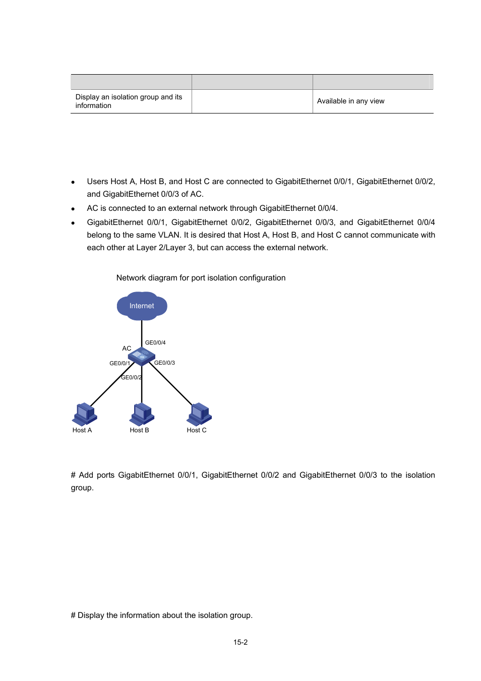 Displaying isolation groups, Port isolation configuration example, Networking requirement | Networking diagram, Configuration procedure, 2 port isolation configuration example, Displaying isolation grou | H3C Technologies H3C WX6000 Series Access Controllers User Manual | Page 125 / 678