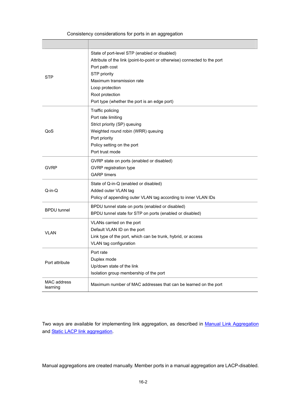 Approaches to link aggregation, Manual link aggregation, Overview | H3C Technologies H3C WX6000 Series Access Controllers User Manual | Page 128 / 678