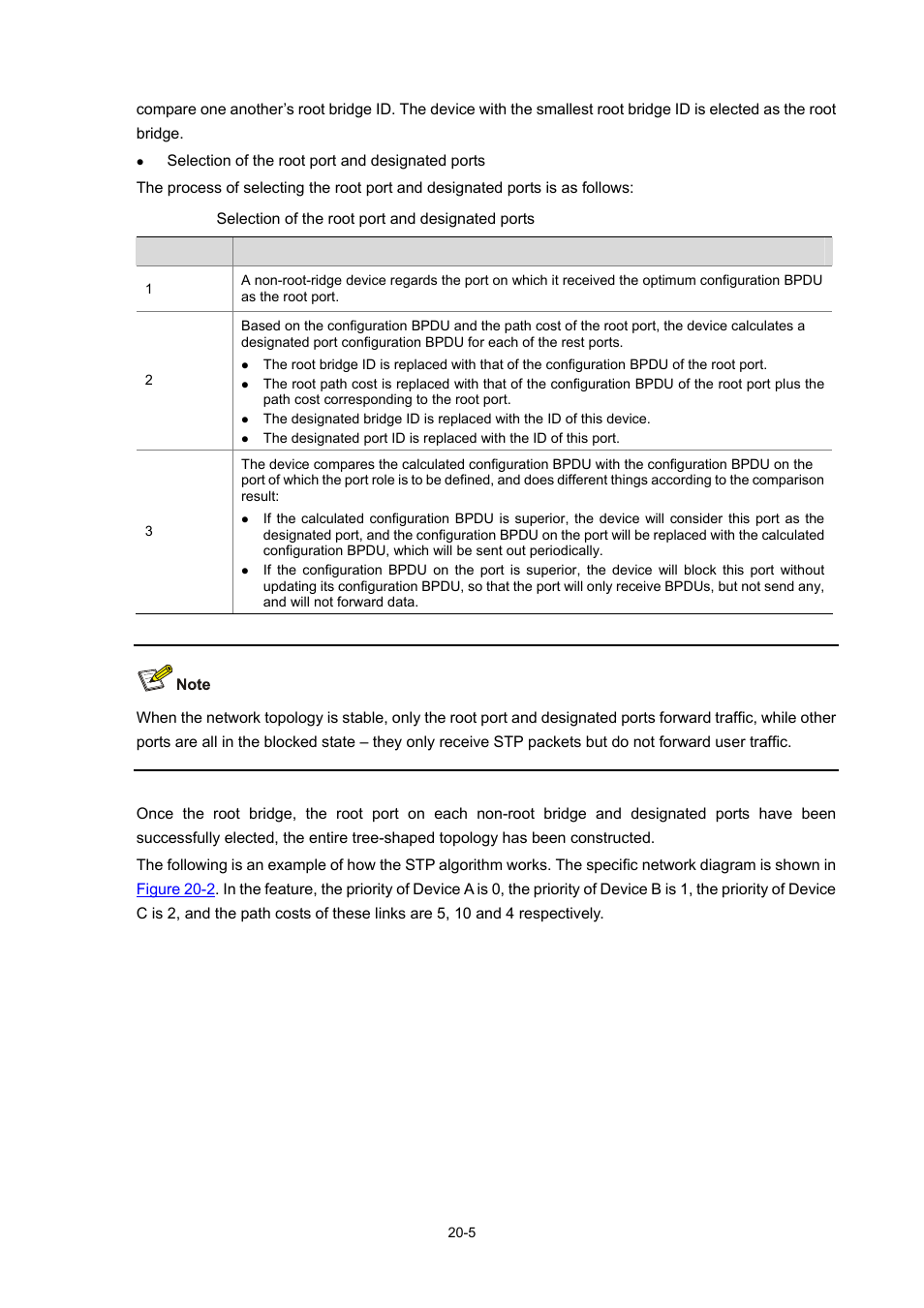 H3C Technologies H3C WX6000 Series Access Controllers User Manual | Page 163 / 678