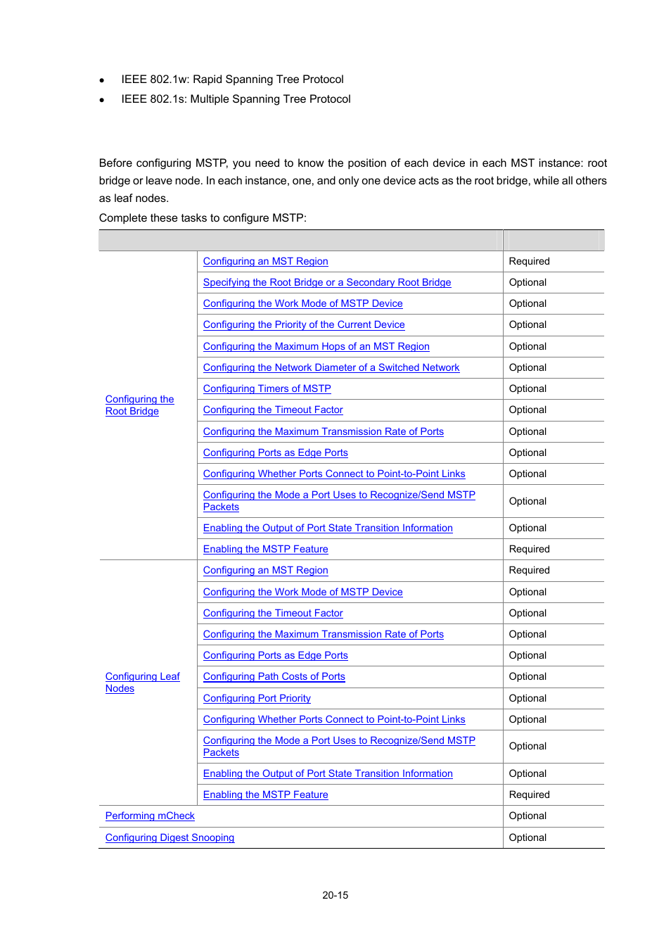 Configuration task list | H3C Technologies H3C WX6000 Series Access Controllers User Manual | Page 173 / 678