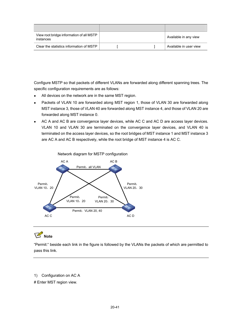 Mstp configuration example, Network requirements, Network diagram | Configuration procedure | H3C Technologies H3C WX6000 Series Access Controllers User Manual | Page 199 / 678