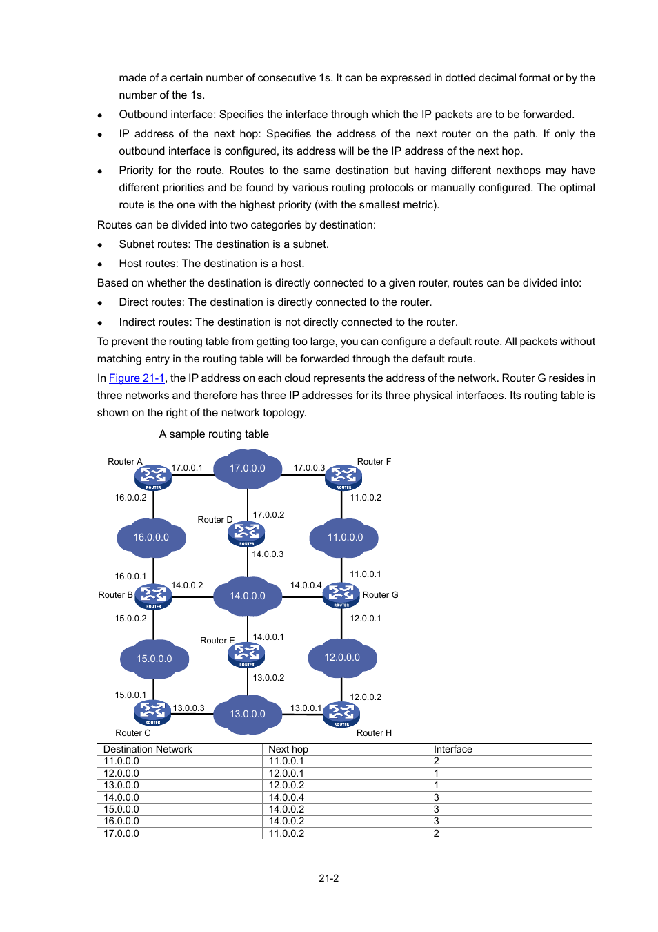 H3C Technologies H3C WX6000 Series Access Controllers User Manual | Page 204 / 678