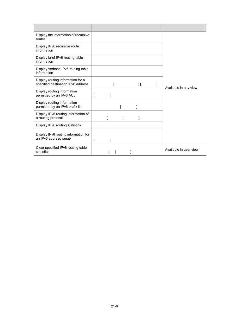 H3C Technologies H3C WX6000 Series Access Controllers User Manual | Page 208 / 678