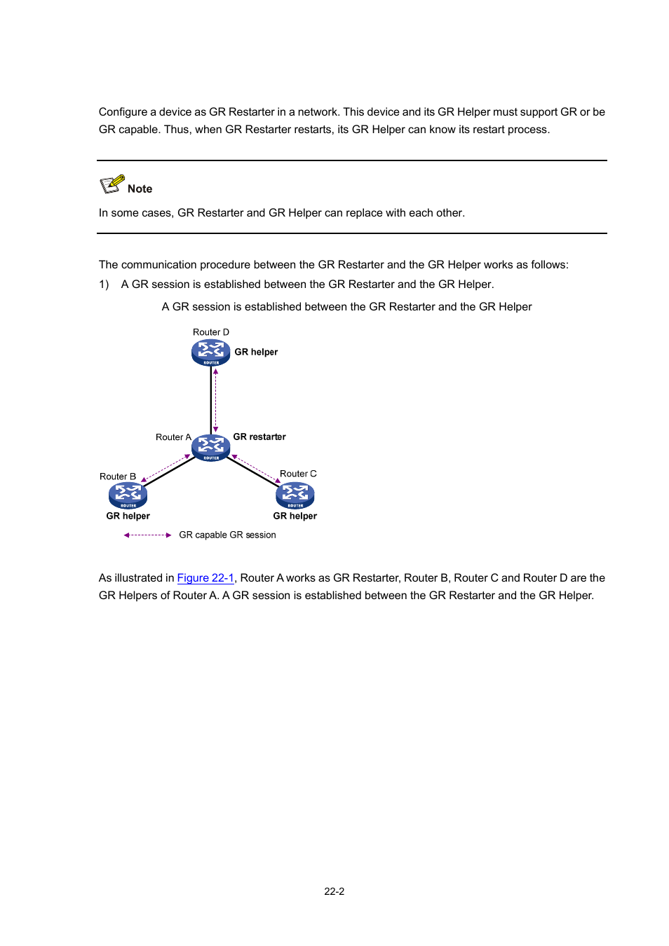 Graceful restart communication procedure | H3C Technologies H3C WX6000 Series Access Controllers User Manual | Page 210 / 678