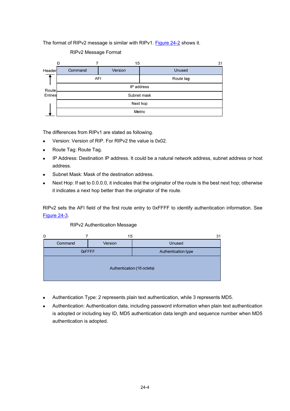 Ripv2 message format, Ripv2 authentication | H3C Technologies H3C WX6000 Series Access Controllers User Manual | Page 222 / 678