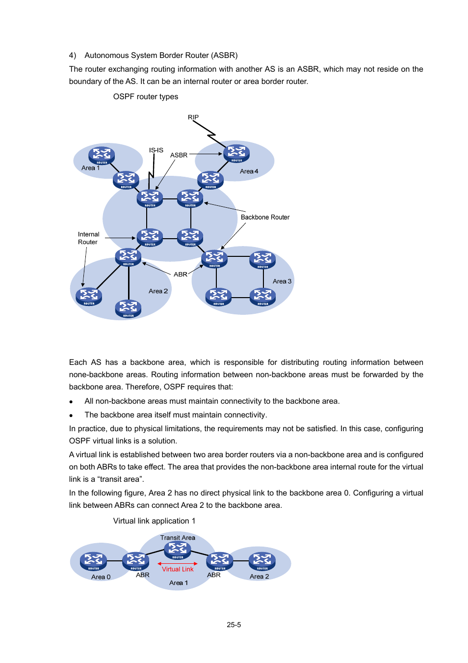 Backbone area and virtual links | H3C Technologies H3C WX6000 Series Access Controllers User Manual | Page 239 / 678