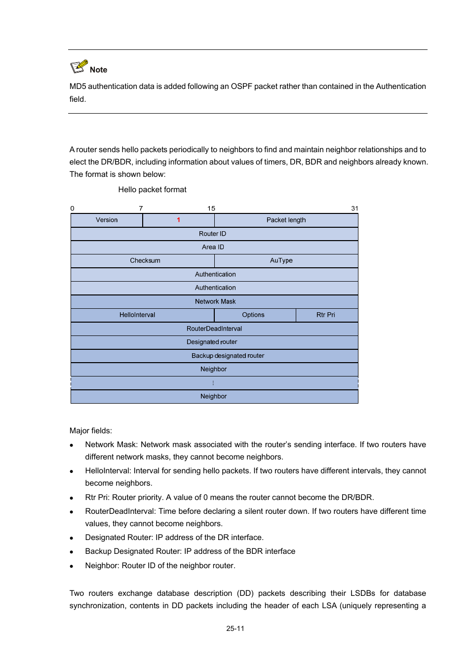 Hello packet, Dd packet | H3C Technologies H3C WX6000 Series Access Controllers User Manual | Page 245 / 678