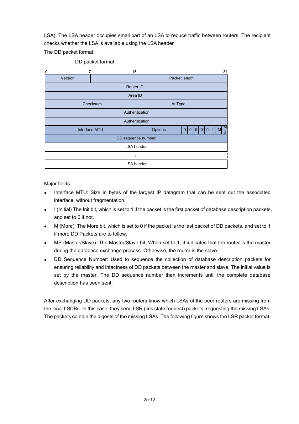 Lsr packet | H3C Technologies H3C WX6000 Series Access Controllers User Manual | Page 246 / 678