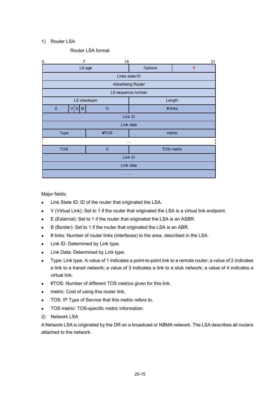 Formats of lsas | H3C Technologies H3C WX6000 Series Access Controllers User Manual | Page 249 / 678