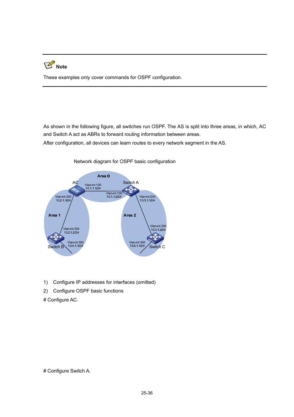 Ospf configuration examples, Configuring ospf basic functions, Network requirements | Network diagram, Configuration procedure | H3C Technologies H3C WX6000 Series Access Controllers User Manual | Page 270 / 678