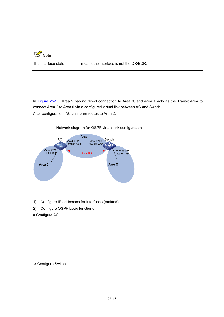 Configuring ospf virtual links, Network requirements, Network diagram | Configuration procedure | H3C Technologies H3C WX6000 Series Access Controllers User Manual | Page 282 / 678