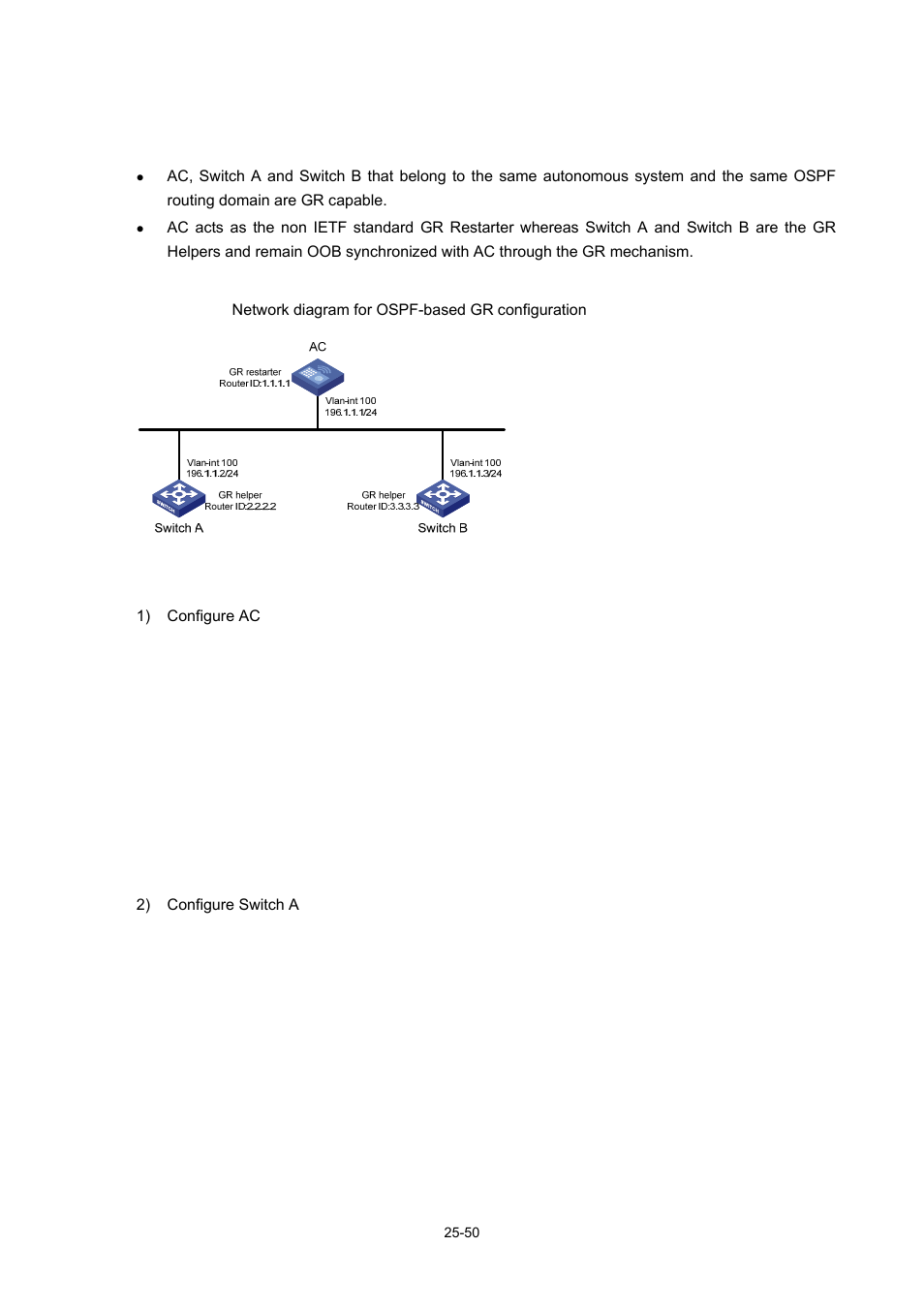 Ospf graceful restart configuration example, Network requirements, Network diagram | Configuration procedure | H3C Technologies H3C WX6000 Series Access Controllers User Manual | Page 284 / 678