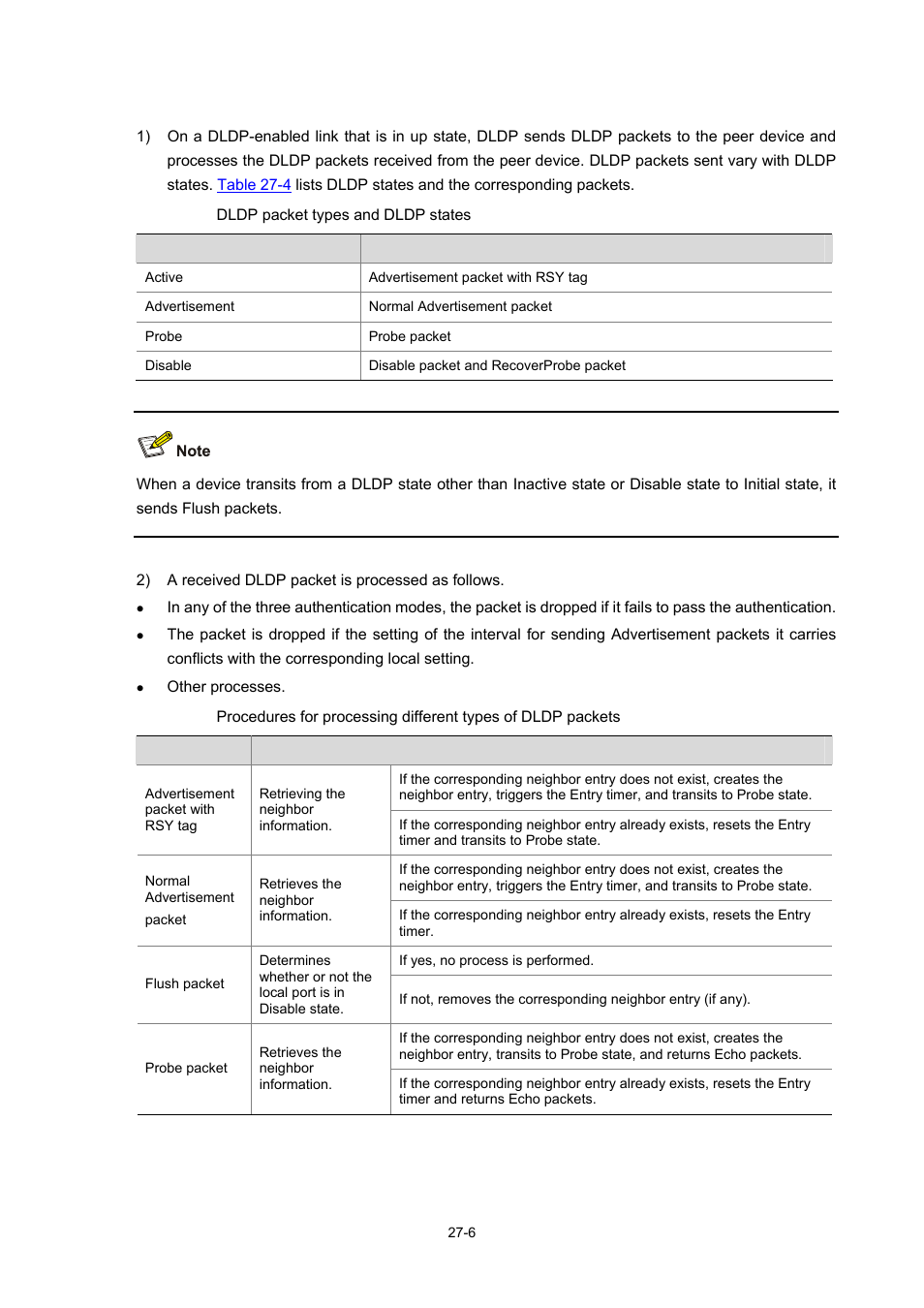 Dldp implementation | H3C Technologies H3C WX6000 Series Access Controllers User Manual | Page 298 / 678