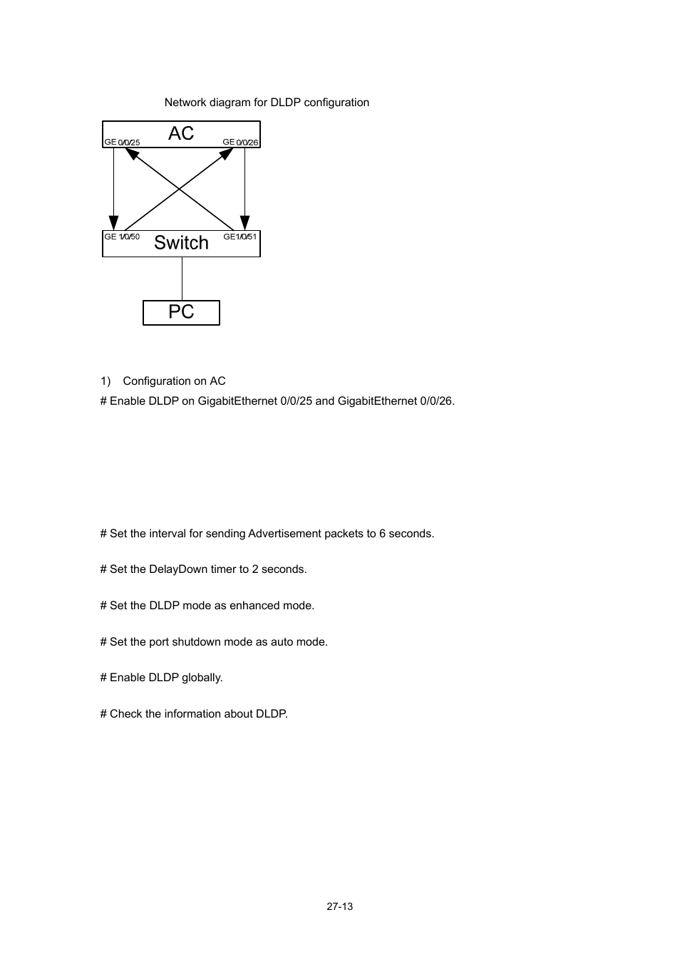 Network diagram, Configuration procedure | H3C Technologies H3C WX6000 Series Access Controllers User Manual | Page 305 / 678