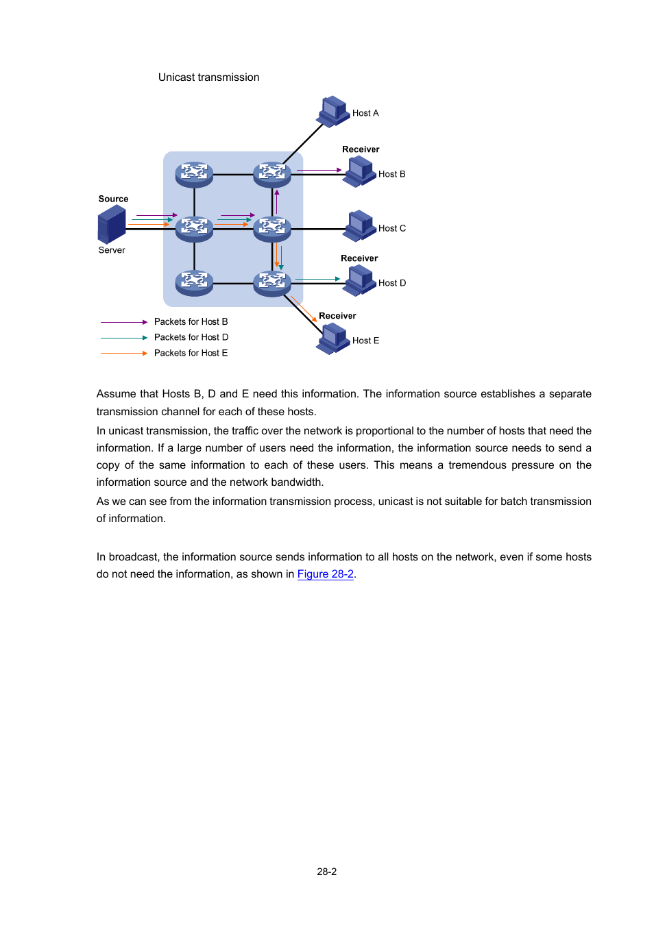 Broadcast | H3C Technologies H3C WX6000 Series Access Controllers User Manual | Page 308 / 678