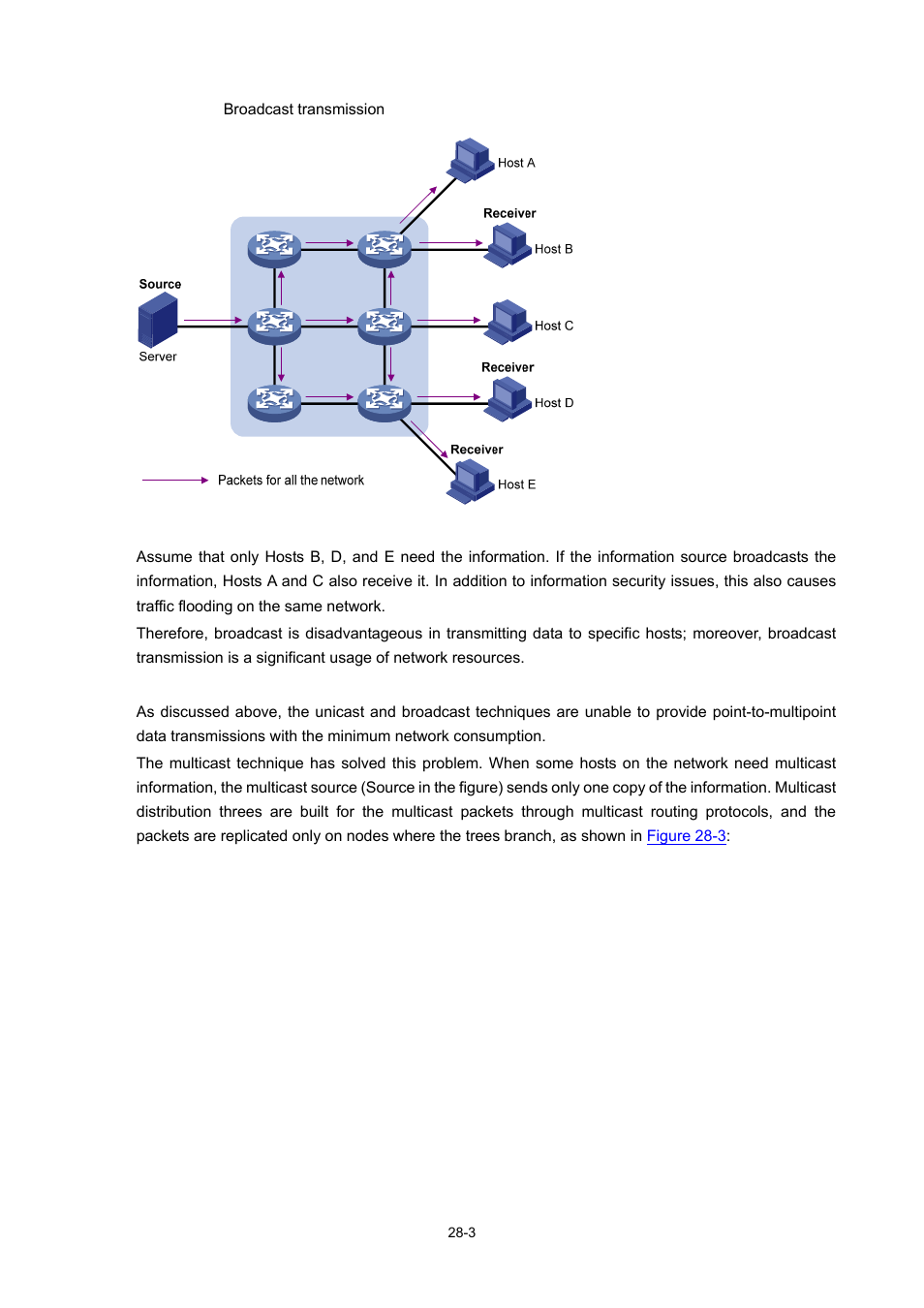 Multicast | H3C Technologies H3C WX6000 Series Access Controllers User Manual | Page 309 / 678