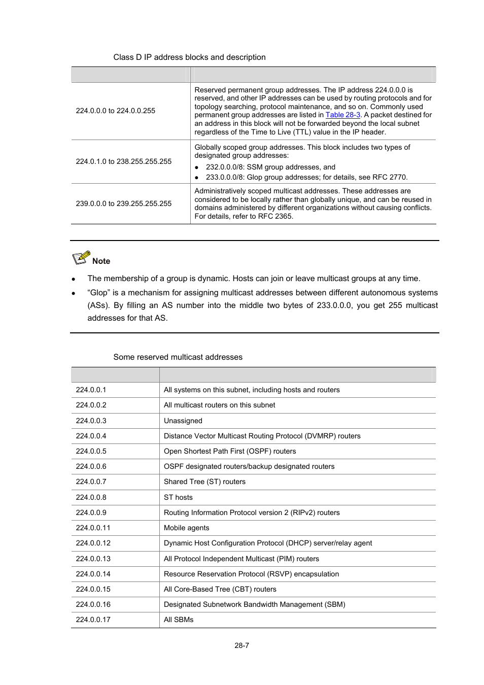 H3C Technologies H3C WX6000 Series Access Controllers User Manual | Page 313 / 678