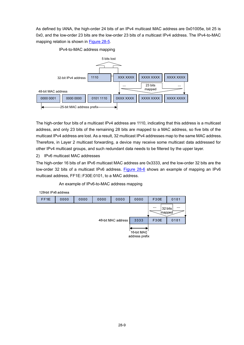 H3C Technologies H3C WX6000 Series Access Controllers User Manual | Page 315 / 678