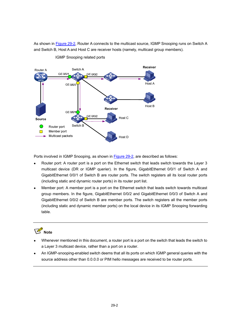 Basic concepts in igmp snooping, Igmp snooping related ports | H3C Technologies H3C WX6000 Series Access Controllers User Manual | Page 320 / 678