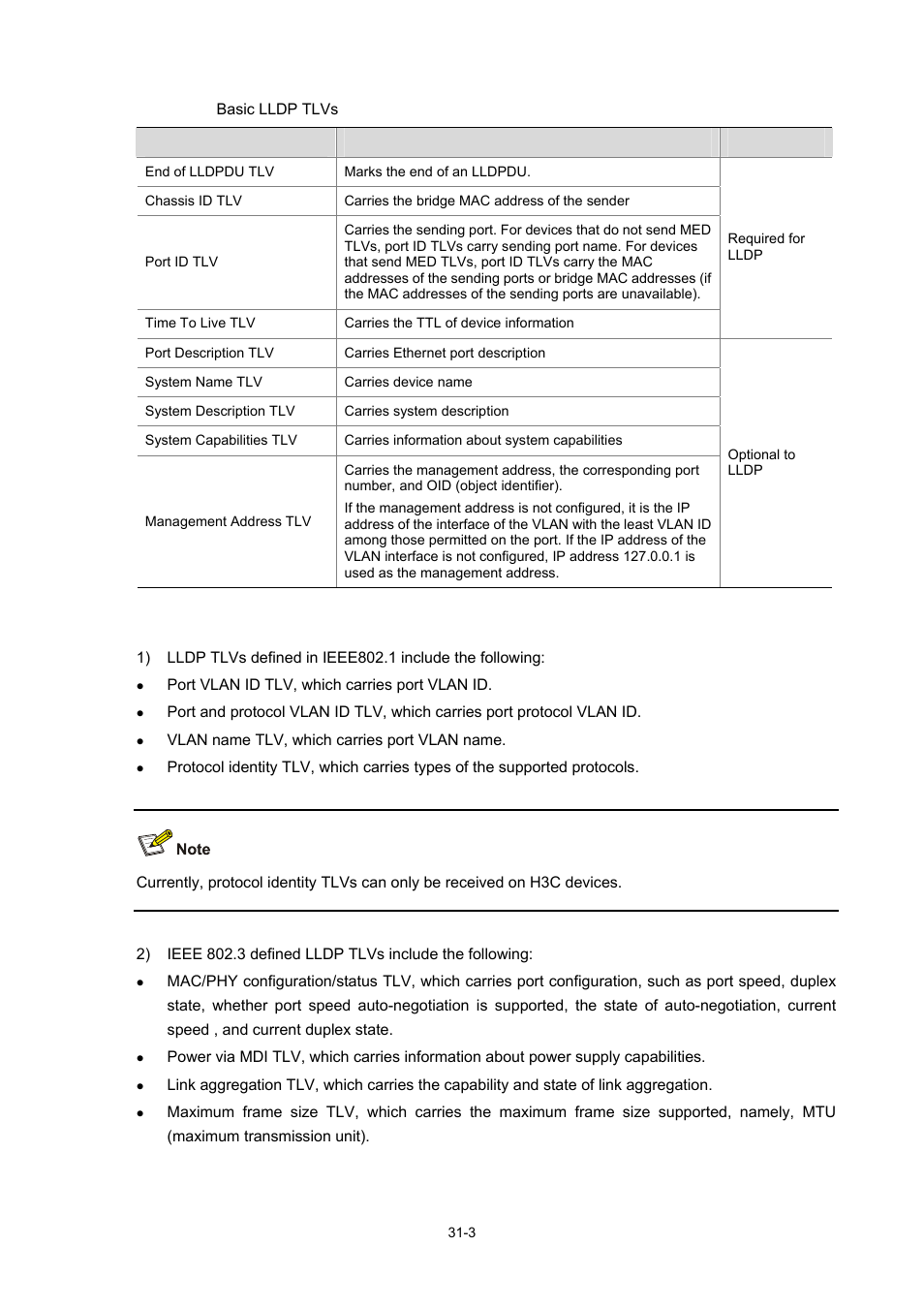 Organization defined lldp tlvs | H3C Technologies H3C WX6000 Series Access Controllers User Manual | Page 350 / 678