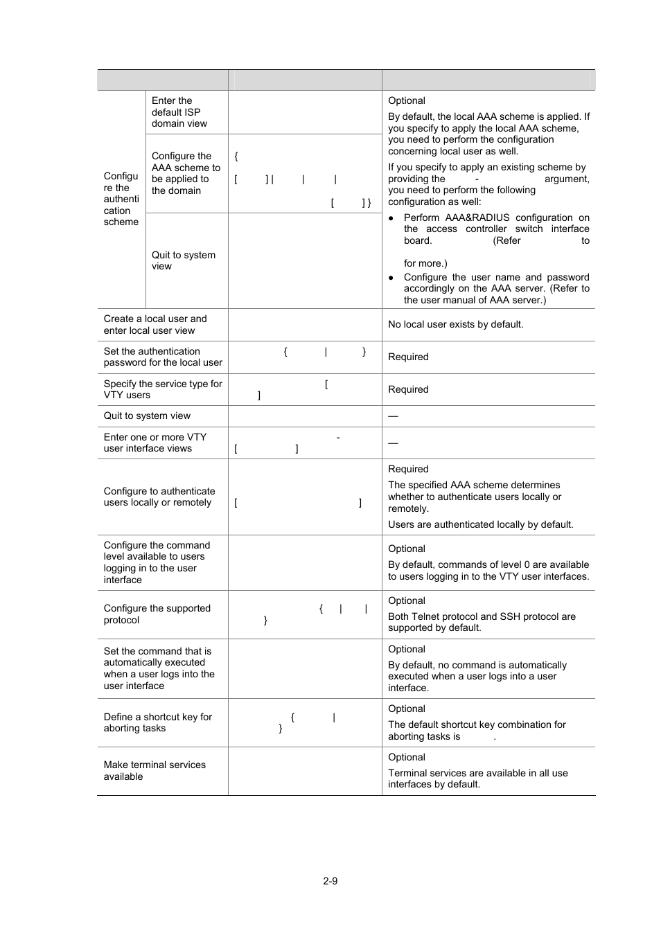 H3C Technologies H3C WX6000 Series Access Controllers User Manual | Page 39 / 678