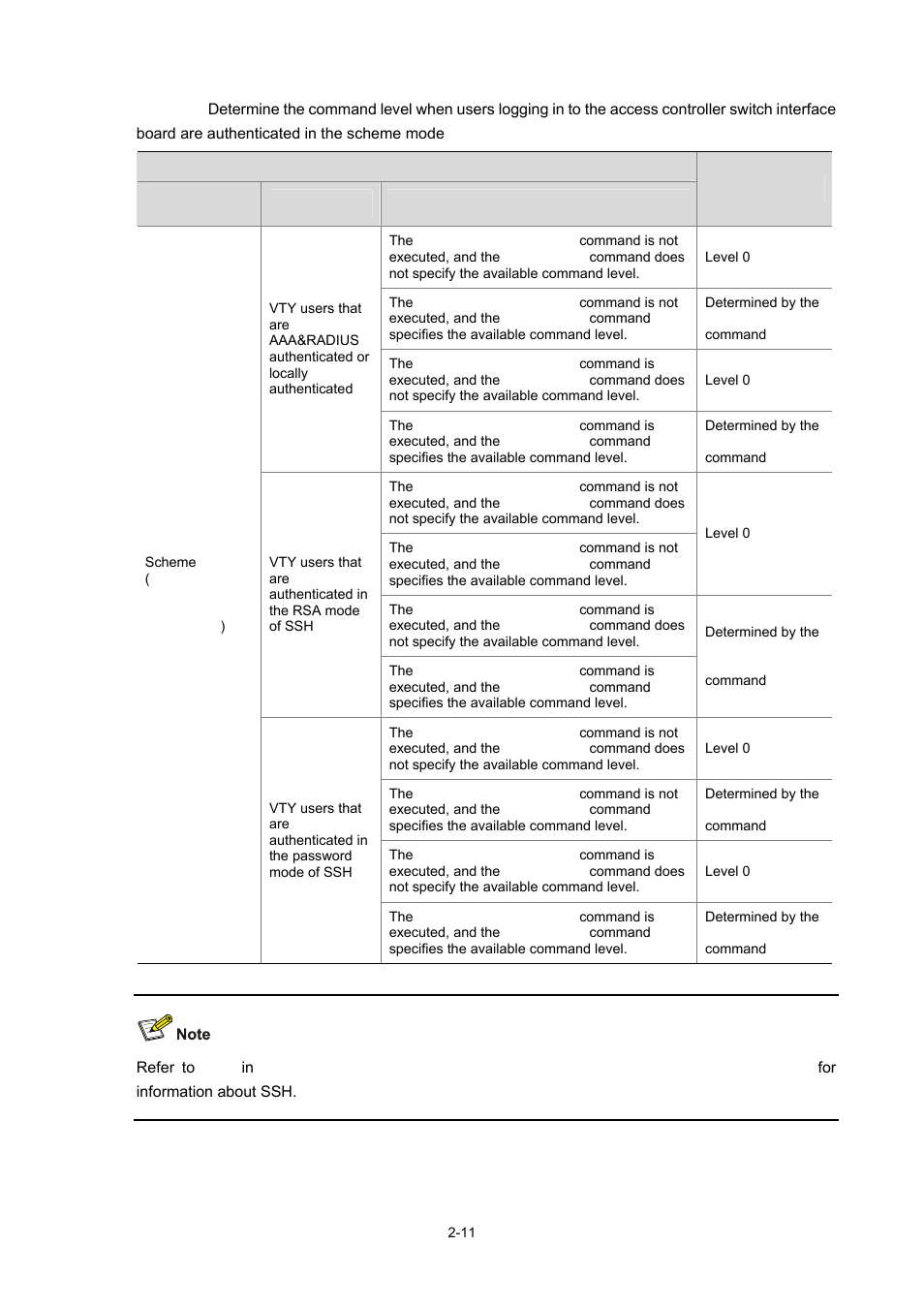 H3C Technologies H3C WX6000 Series Access Controllers User Manual | Page 41 / 678