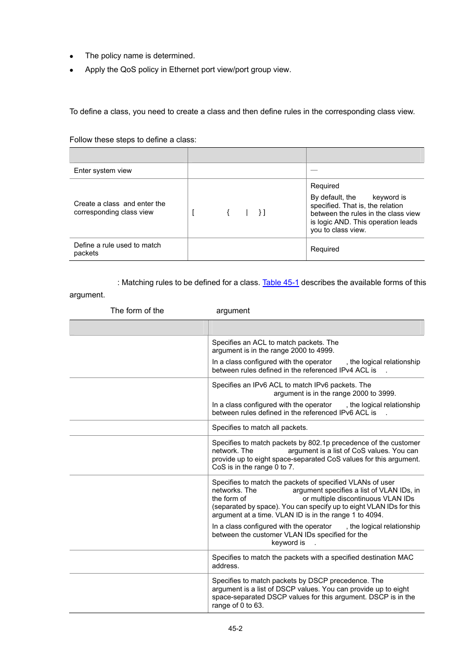 Defining a class, Configuration procedure | H3C Technologies H3C WX6000 Series Access Controllers User Manual | Page 436 / 678