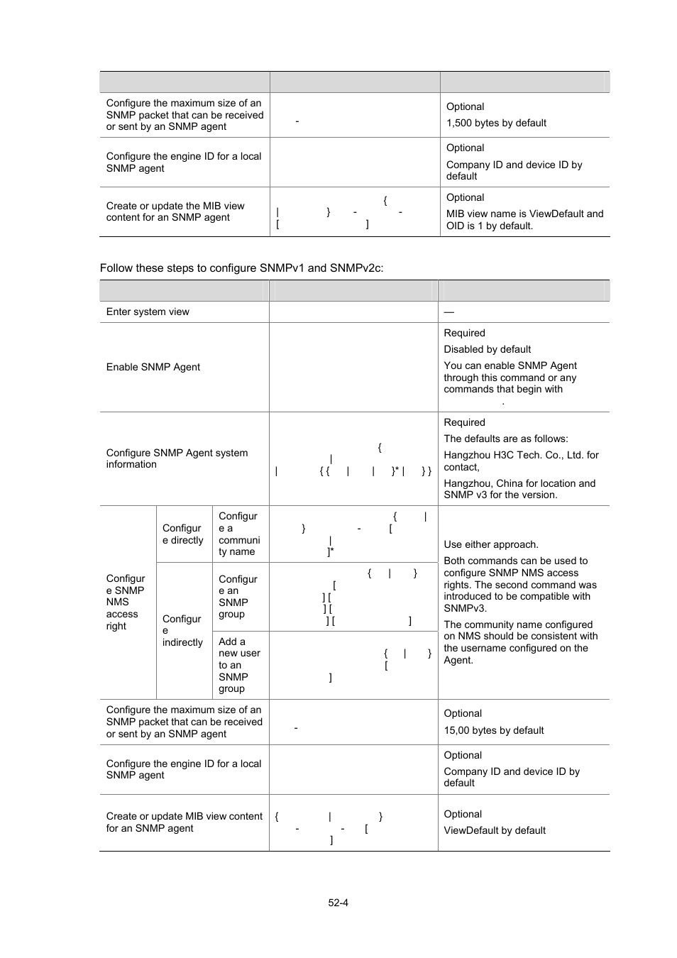 H3C Technologies H3C WX6000 Series Access Controllers User Manual | Page 472 / 678