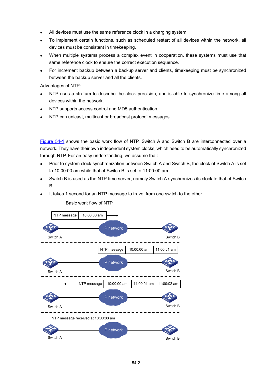 How ntp works | H3C Technologies H3C WX6000 Series Access Controllers User Manual | Page 487 / 678