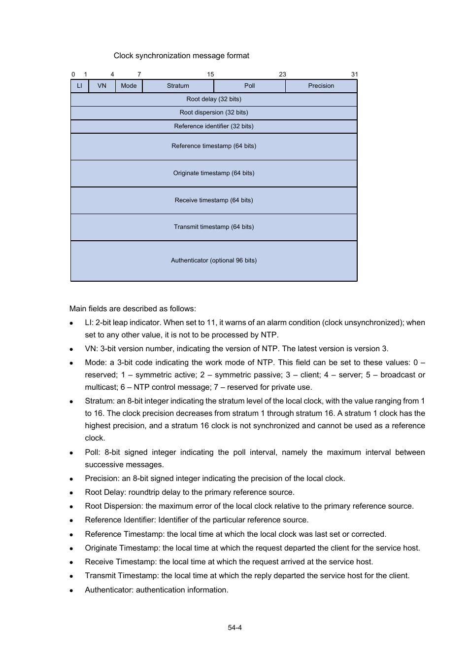 Figure 54-2 clock synchronization message format, Main fields are described as follows, Authenticator: authentication information | H3C Technologies H3C WX6000 Series Access Controllers User Manual | Page 489 / 678