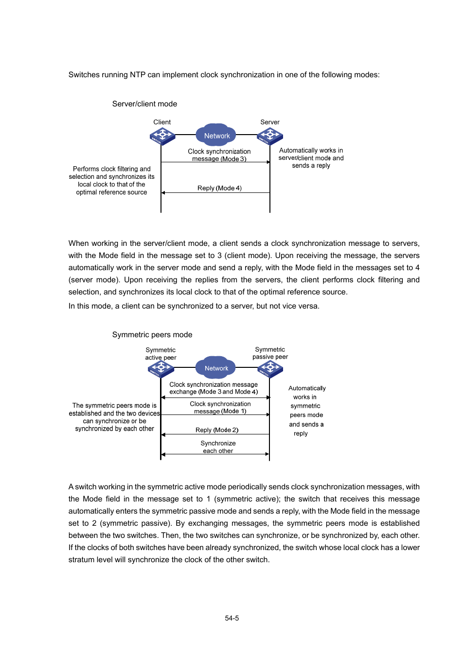 Operation modes of ntp, Server/client mode, Symmetric peers mode | H3C Technologies H3C WX6000 Series Access Controllers User Manual | Page 490 / 678