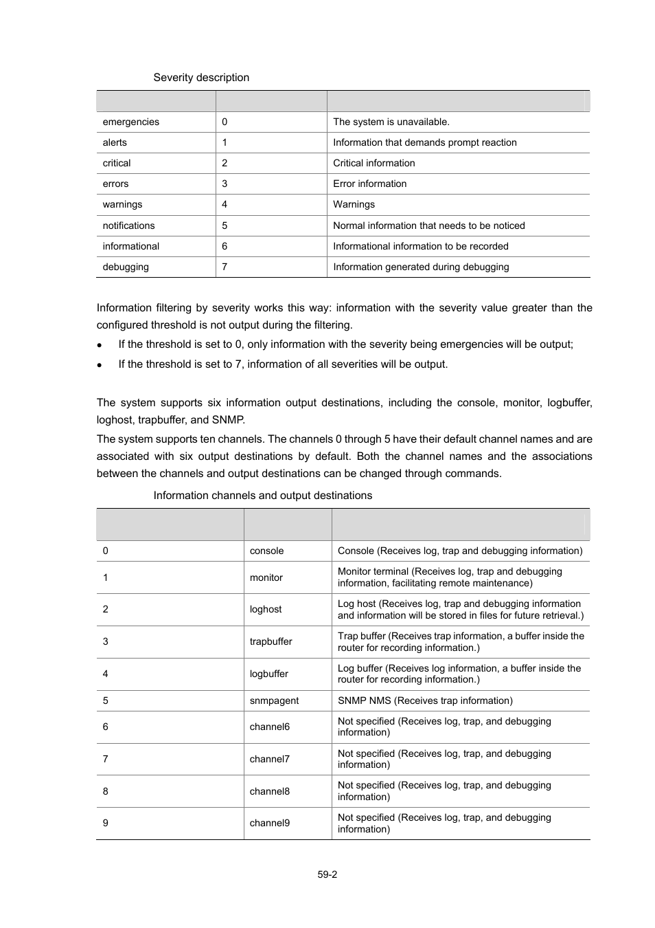 H3C Technologies H3C WX6000 Series Access Controllers User Manual | Page 544 / 678