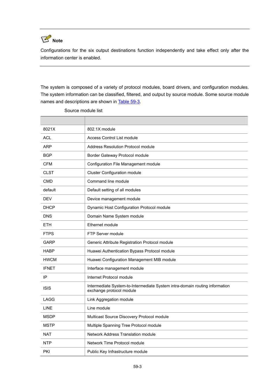 Outputting system information by source module | H3C Technologies H3C WX6000 Series Access Controllers User Manual | Page 545 / 678