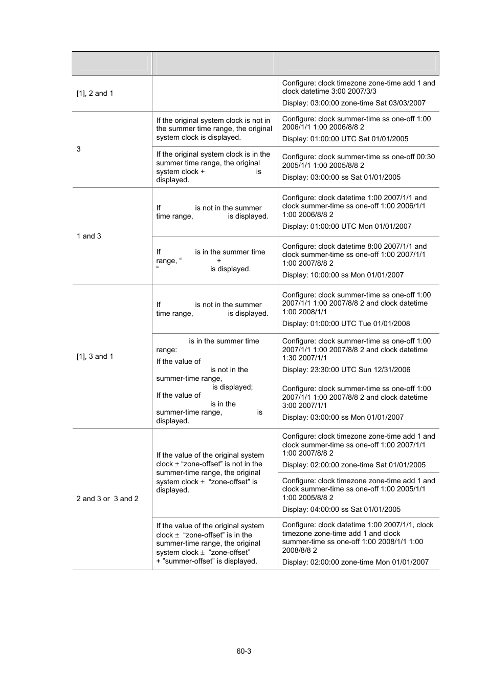 H3C Technologies H3C WX6000 Series Access Controllers User Manual | Page 561 / 678
