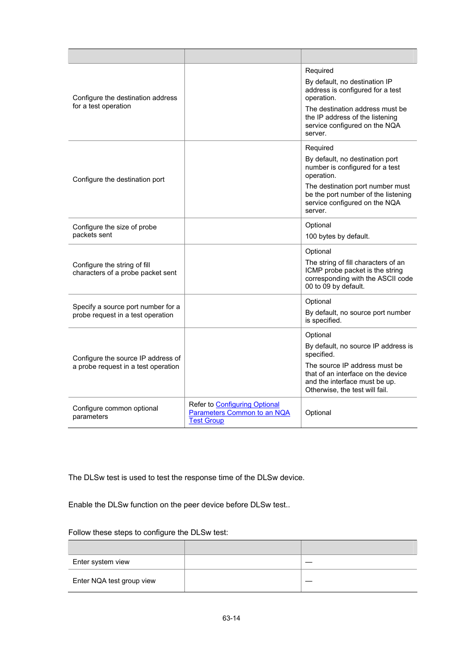 Configuring the dlsw test, Configuration prerequisites | H3C Technologies H3C WX6000 Series Access Controllers User Manual | Page 593 / 678
