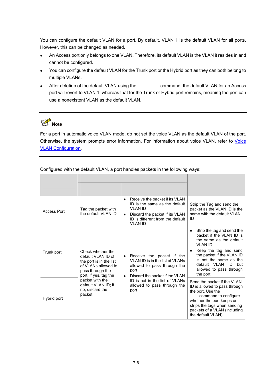 Default vlan | H3C Technologies H3C WX6000 Series Access Controllers User Manual | Page 61 / 678