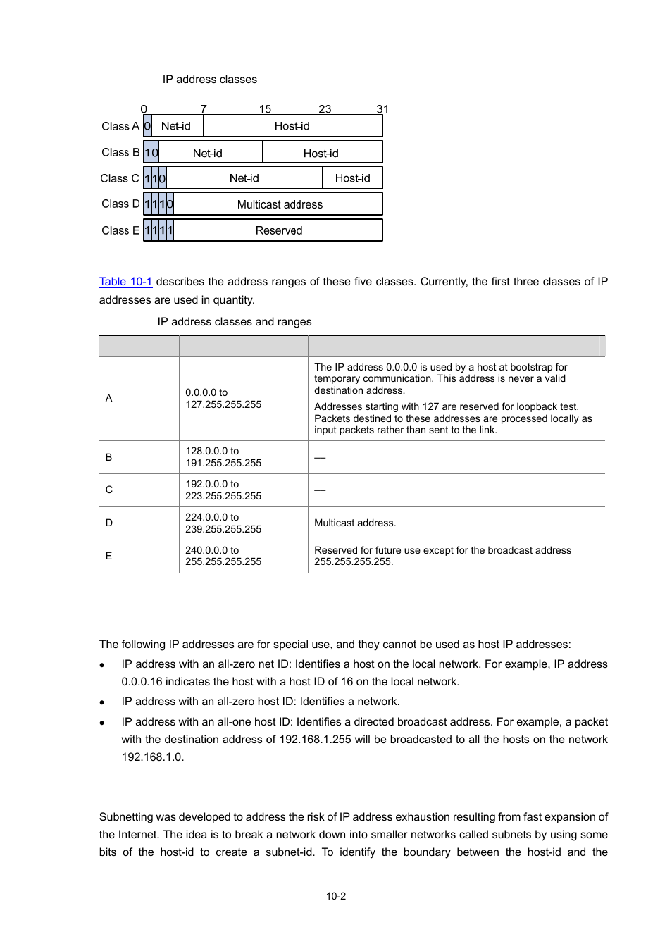 Special case ip addresses, Subnetting and masking, 2 subnetting and masking | H3C Technologies H3C WX6000 Series Access Controllers User Manual | Page 89 / 678