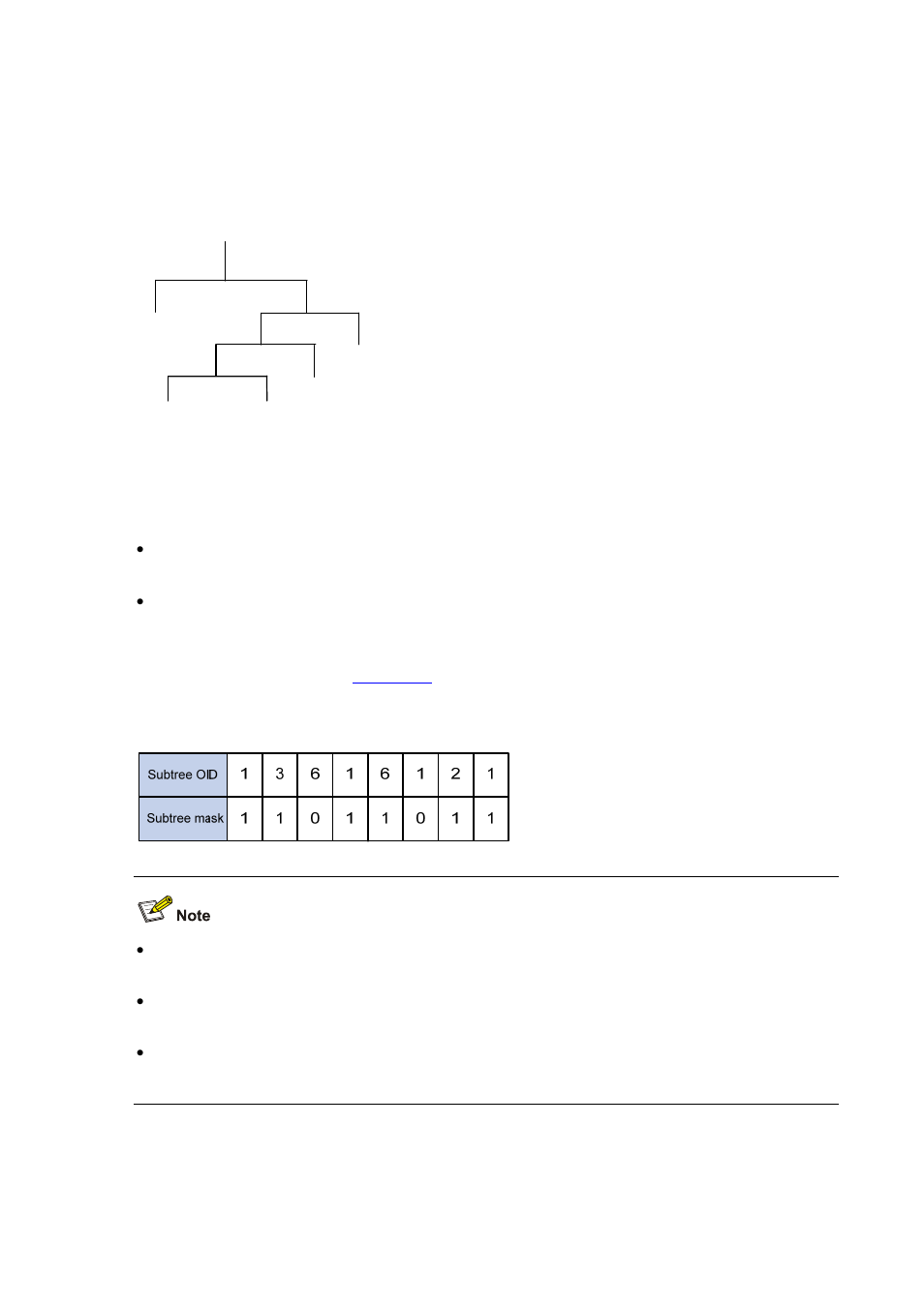 Subtree mask | H3C Technologies H3C WX6000 Series Access Controllers User Manual | Page 123 / 613